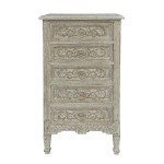 Komoda PATHOS 1 Blanc MariClo'